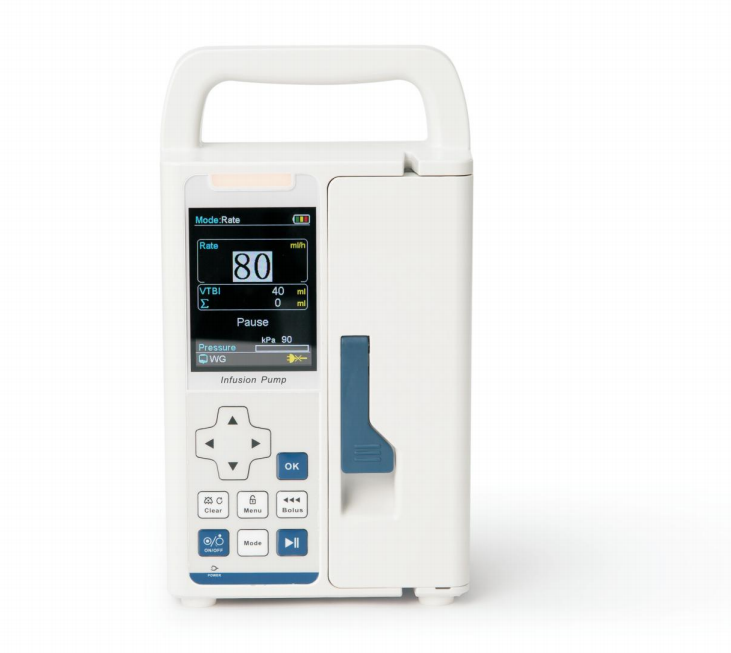 Infusion Pump